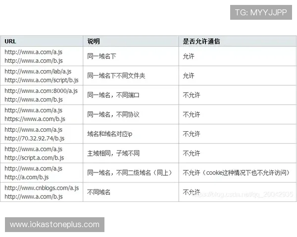 必赢的网址的常见问题解答，解决玩家在使用过程中遇到的各种疑问