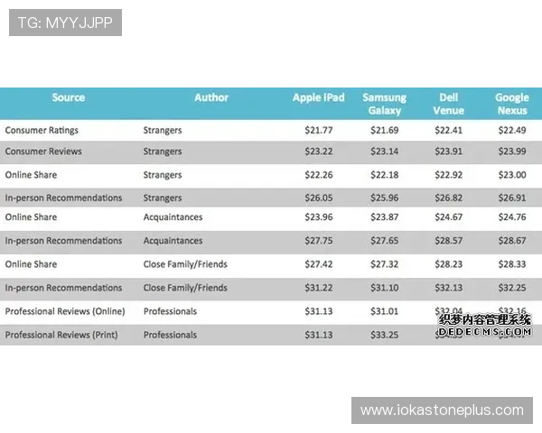 花旗娱乐：用户口碑良好，赢得广大玩家的一致好评与信赖