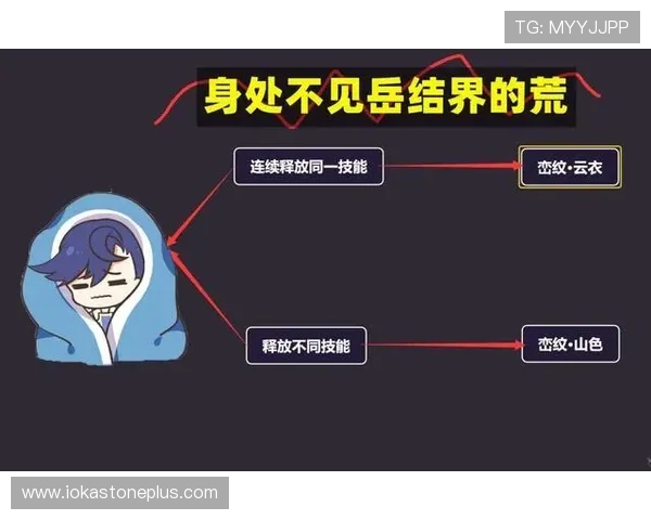 飞驰备用网址有什么特色？详解其对用户的吸引力
