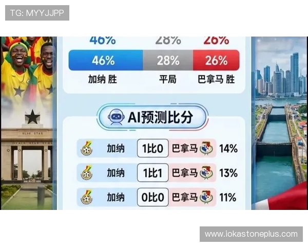 2026年世界杯加纳VS巴拿马小组赛积分变化趋势及晋级概率全面解析